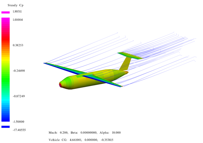 Aerodynamic Pressure Distribution and Streamlines (VSPAERO)