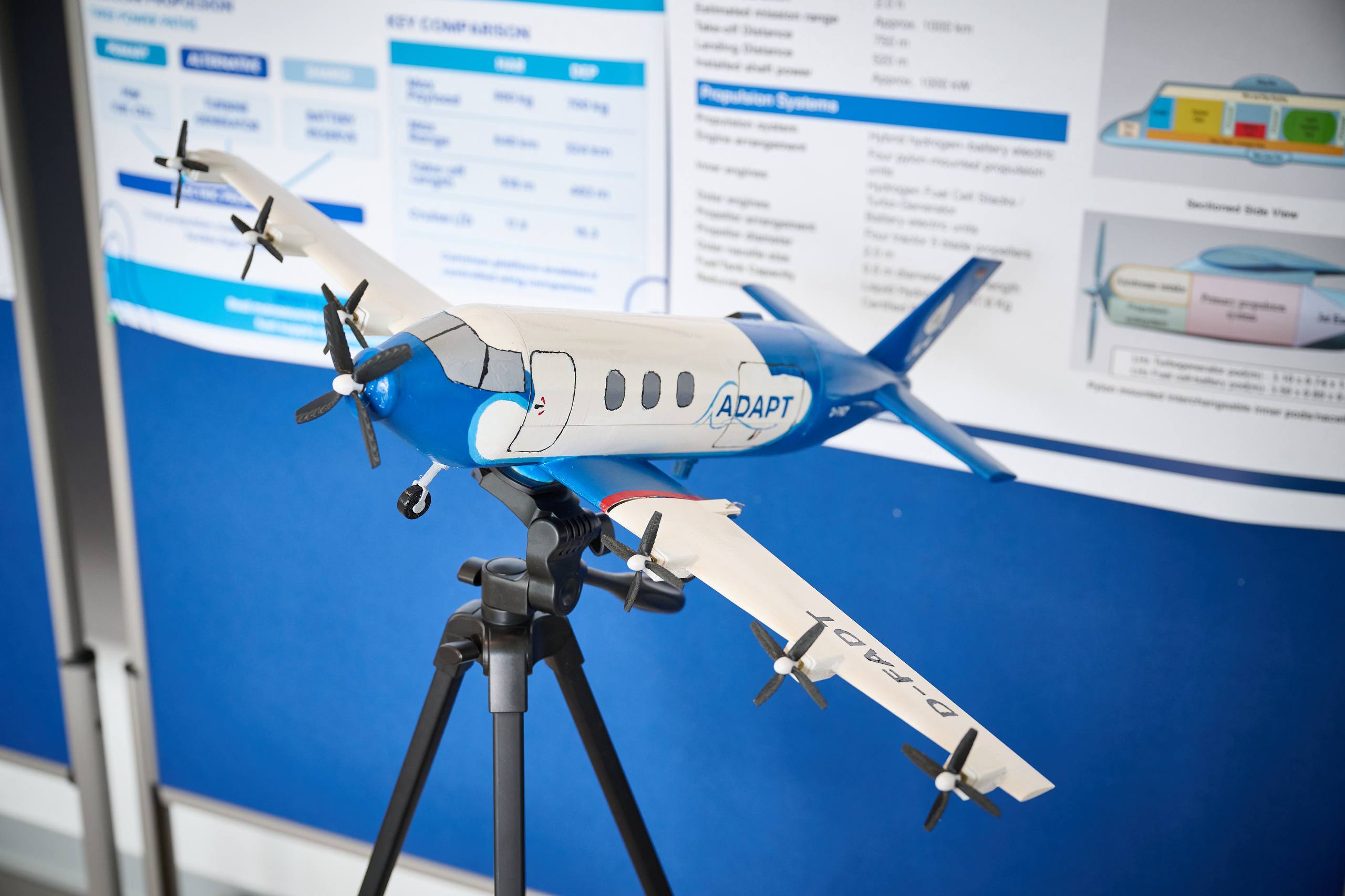 Finished ADAPT aircraft prototype on a tripod in front of the project presentation